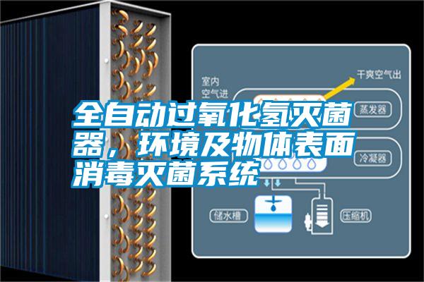 全自動過氧化氫滅菌器,環(huán)境及物體表面消毒滅菌系統(tǒng)