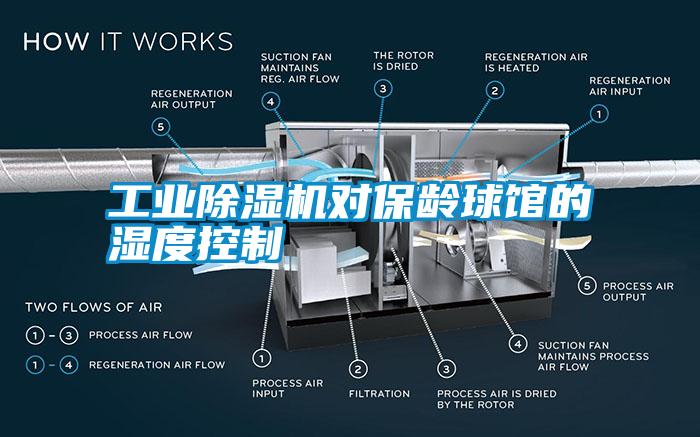 工業除濕機對保齡球館的濕度控制