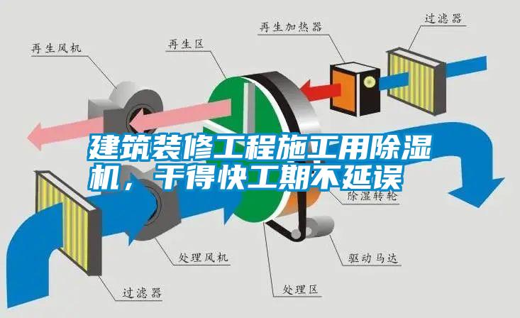 建筑裝修工程施工用除濕機，干得快工期不延誤